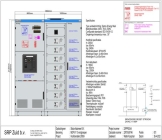 7x 2000A ABB verdeler met afgaande
vermogensautomaten NIEUW